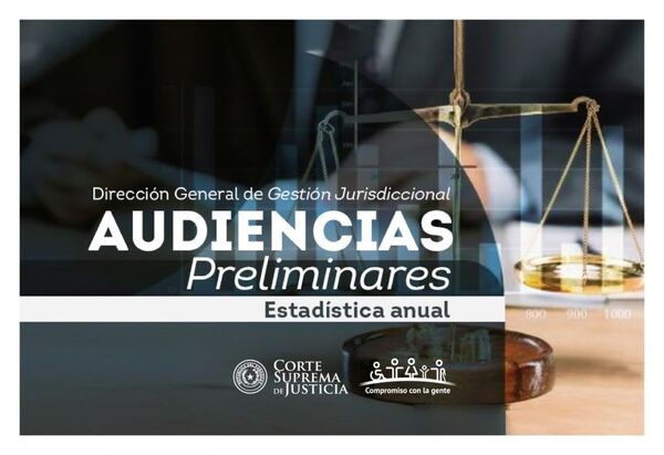 Se emitió informe sobre audiencias preliminares en Juzgados Penales de Garantías