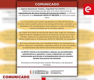 ANTSV establece implementación obligatoria del nuevo formato de licencias de conducir - Canal-E