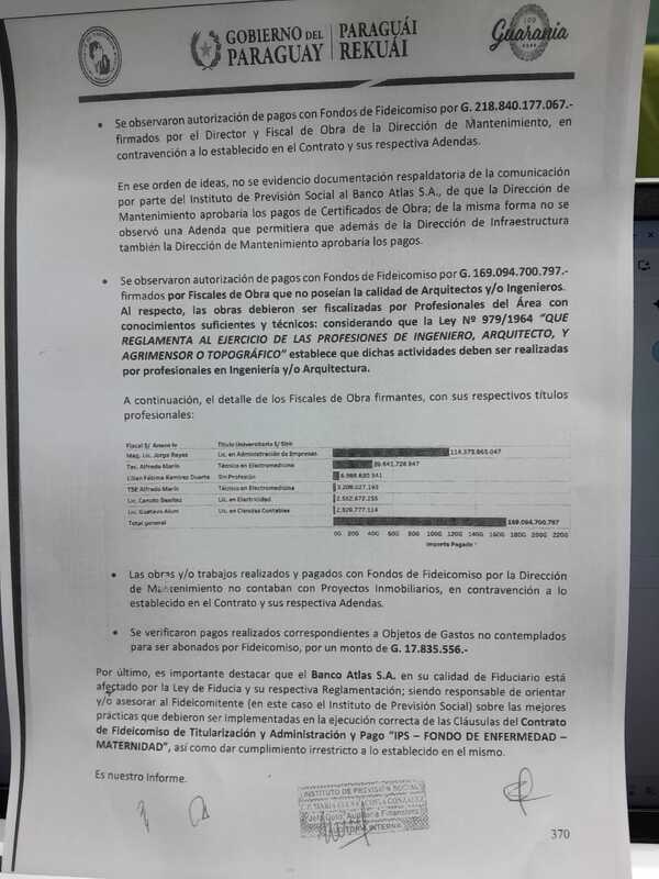 Auditoría del IPS señala a Banco Atlas por fondos de salud