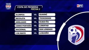 Se programó el inicio del Torneo Apertura 2026 del fútbol paraguayo