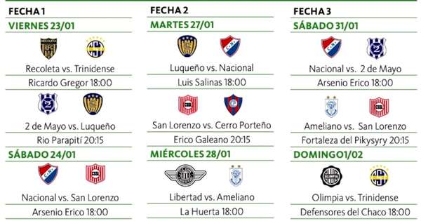La Nación / Fueron programadas primeras tres fechas
