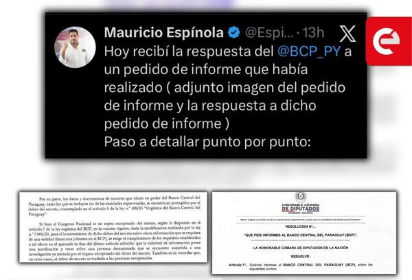 Diputado Mauricio Espínola cuestiona al BCP por falta de respuestas sobre Banco Ueno - Canal-E