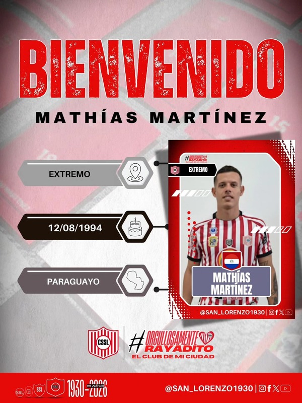 Mathías Martínez es nuevo refuerzo del Sportivo San Lorenzo » San Lorenzo PY