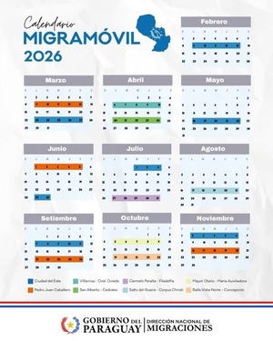 Crece 63 % la solicitud de residencias y Brasil lidera las radicaciones en Paraguay - ADN Digital