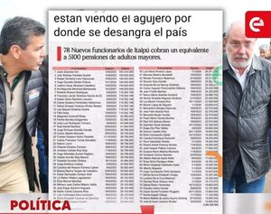 Cerca de 3 mil millones de salarios para 78 funcionarios nuevos en Itaipu - Canal-E