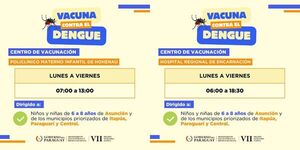 SALUD PÚBLICA CONTINÚA CAMPAÑA DE VACUNACIÓN CONTRA EL DENGUE