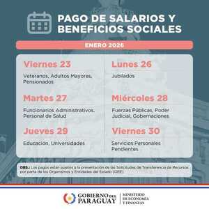 Pagos de salarios y beneficios sociales de enero inician este viernes 23