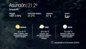 Jueves de intenso calor e inestabilidad: Meteorología prevé máximas de hasta 37°C