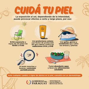 Cuidar la piel en verano: cómo evitar quemaduras y daños por el sol