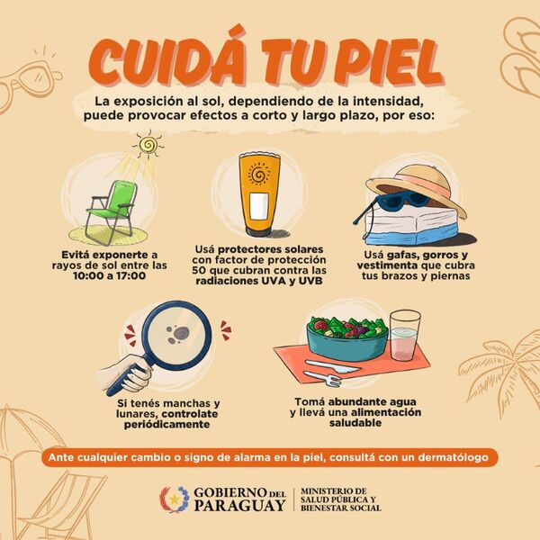 Cuidar la piel en verano: cómo evitar quemaduras y daños por el sol