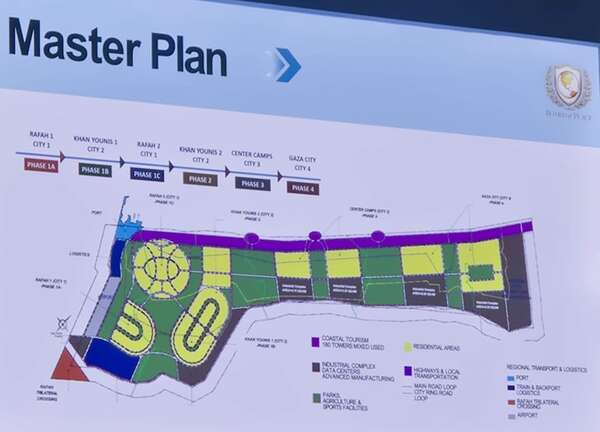 ¿Qué es la “nueva Gaza” llena de rascacielos diseñada por Trump? - Mundo - ABC Color