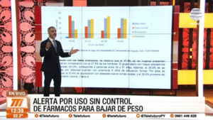 Alerta por uso sin control de fármacos para bajar de peso