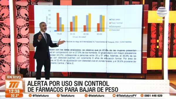 Alerta por uso sin control de fármacos para bajar de peso