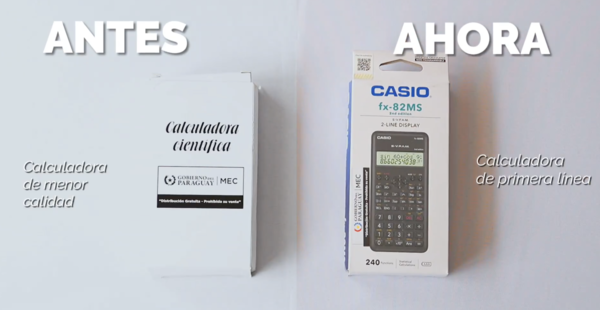 Peña resalta mejoras en la calidad de los kits escolares para el año lectivo 2026 - El Trueno