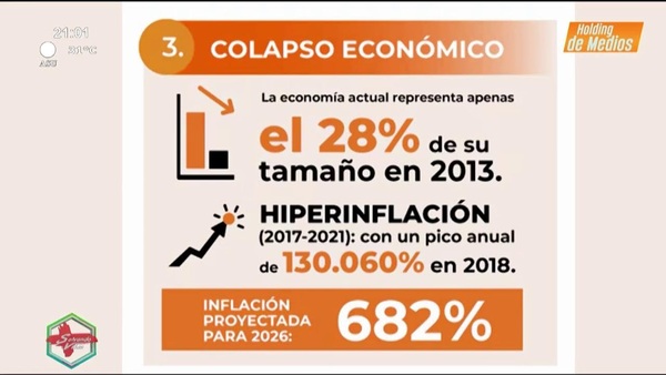 Video: Salvando Vidas | Situación geopolítica mundial 2026 – Entrevista al Dr. Fernando Griffith
