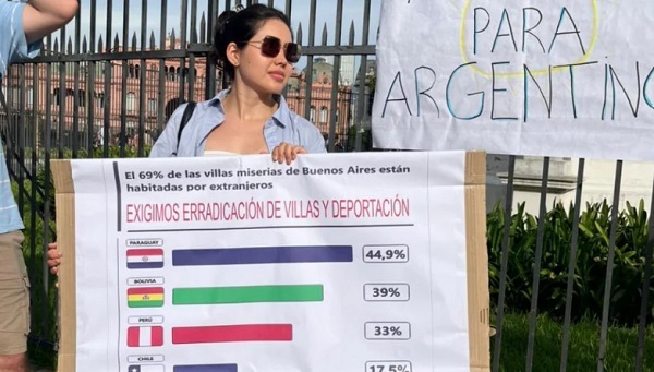 El fin del “falso turista”: paraguayos en la mira de Milei