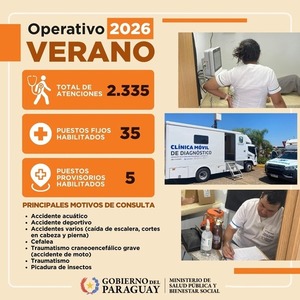 Salud registra más de 2.300 atenciones durante Operativo Verano 2026 - ADN Digital