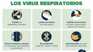 Confirman cinco muertes por problemas respiratorios