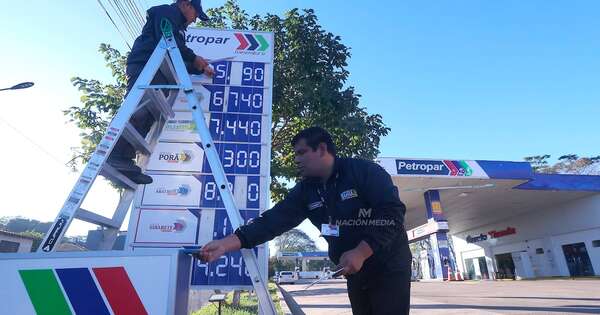 Diario HOY | Petropar cierra 2025 con superávit y arranca 2026 con baja en combustibles