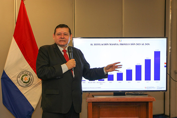 Hay 50 mil fincas que aún no están tituladas, según titular del Indert - ADN Digital