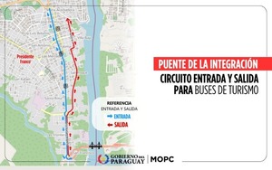 Desde mañana, buses de turismo ingresarán al país por el Puente Integración
