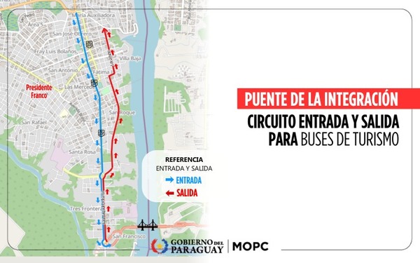 Desde mañana, buses de turismo ingresarán al país por el Puente Integración