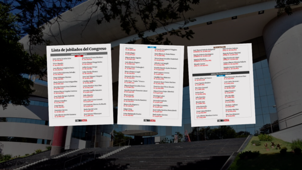 Conozca a los jubilados vips del Congreso Nacional y sus haberes