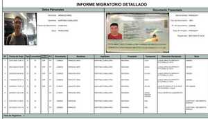 Popular / Imputan a funcionario de Muni de Luque por planillerismo: cobraba millones desde Europa