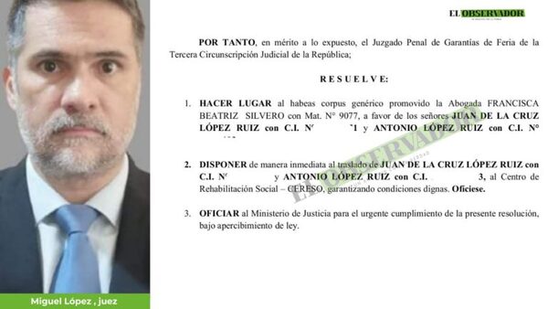 Sugestivo hábeas corpus a favor de dos extraditables a Argentina por homicidio