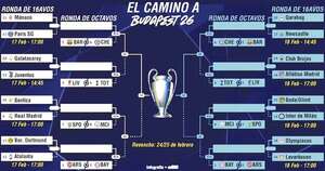 El Playoff de la Champions - Fútbol Internacional - ABC Color