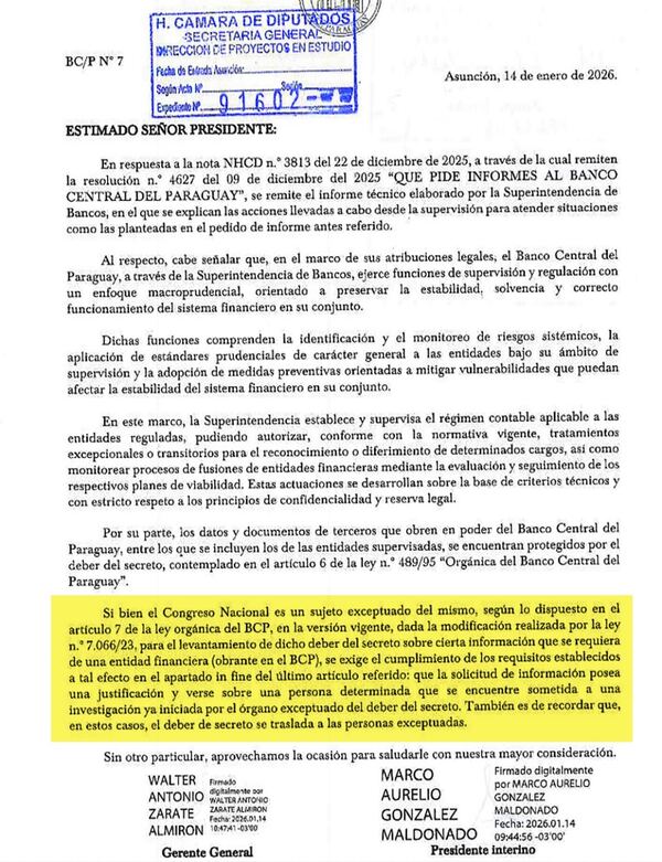 BCP e IPS responden al Congreso por inversiones en ueno