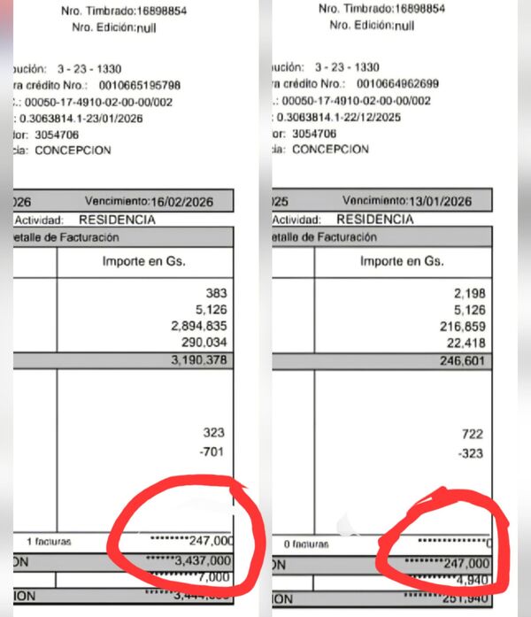 Denuncia de sobrefacturación: de 240 mil a 3 millones de guaraníes - Concepción al Día