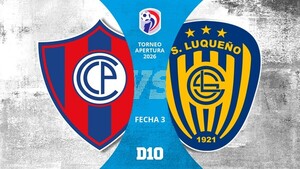 Cerro Porteño vs. Luqueño: Paso a paso