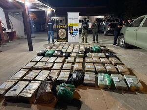 Popular / Casi 1 tonelada de marihuana incautan a orillas del río Paraná