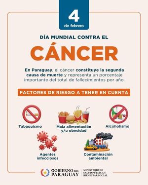 Día Mundial contra el Cáncer: cuidar la vida a través de la prevención y la detección temprana