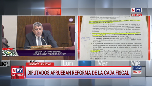 Cámara de Diputados da media sanción a reforma de la Caja Fiscal