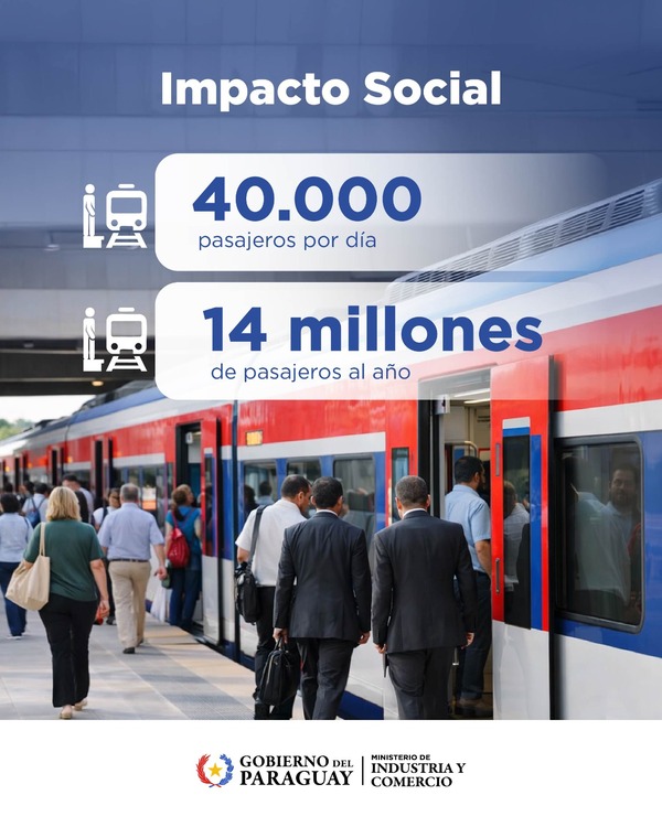 El tren de cercanías podrá transportar 40.000 pasajeros diarios y transformar la movilidad del área metropolitana - El Trueno