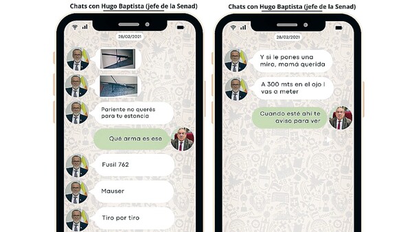 Denuncian a altos mandos de la Senad por asociación con Lalo