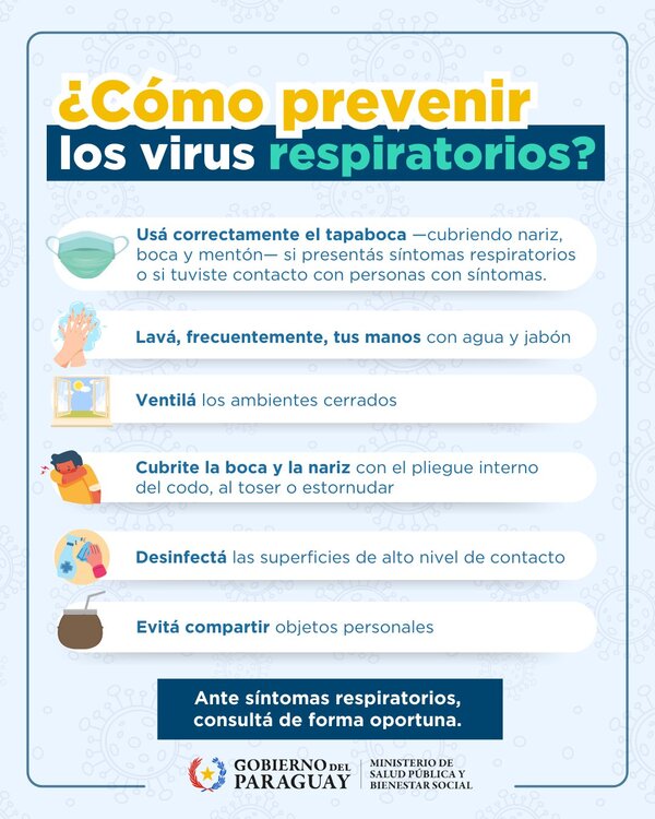 Virus respiratorios no dan tregua y continúa la alta demanda