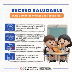Retorno a clases: ¿Qué alimentos ofrecer a escolares para el recreo?