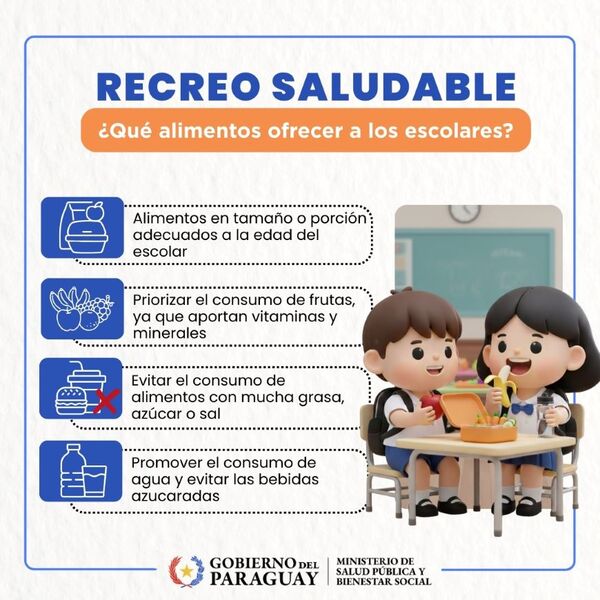 Retorno a clases: ¿Qué alimentos ofrecer a escolares para el recreo?