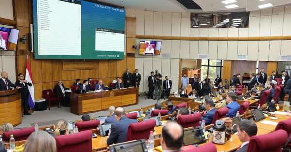 Diario HOY | Caja Fiscal se estudiará el 25 de marzo