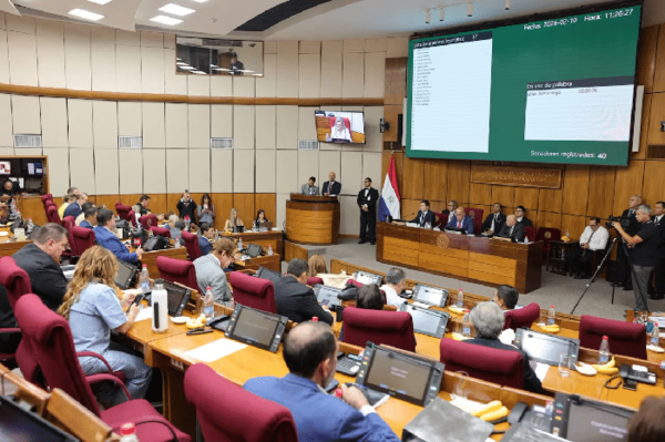 Senado posterga estudio de reforma de Caja Fiscal hasta el 25 de marzo - Noticiero Paraguay