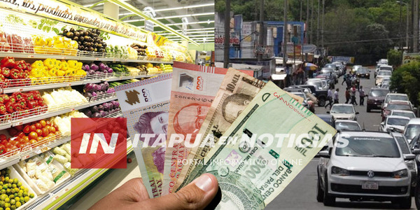 INFLACIÓN DE 0,6% EN ENERO Y PERSPECTIVAS DE CRECIMIENTO ECONÓMICO PARA PARAGUAY