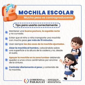 Retorno a clases: peso excesivo de mochilas aumenta riesgo de lesiones en espalda y articulaciones