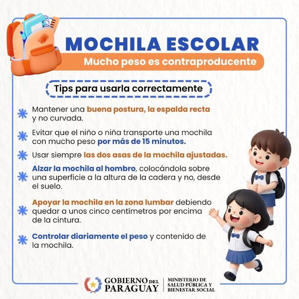 Retorno a clases: peso excesivo de mochilas aumenta riesgo de lesiones en espalda y articulaciones