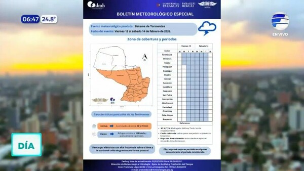 Ou hina: San Valentín pasado por agua y descenso de temperaturas en gran parte del país