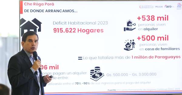 Diario HOY | Atención, compatriotas en España: podrán preguntar todo sobre Che Róga Porã