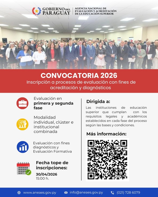 ANEAES abre convocatoria 2026 para evaluación y acreditación de instituciones de educación superior