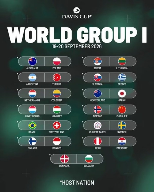 Paraguay enfrentará por sexta vez a Perú en la Copa Davis - ADN Digital